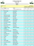 Horaires CCE 3 décembre 2017